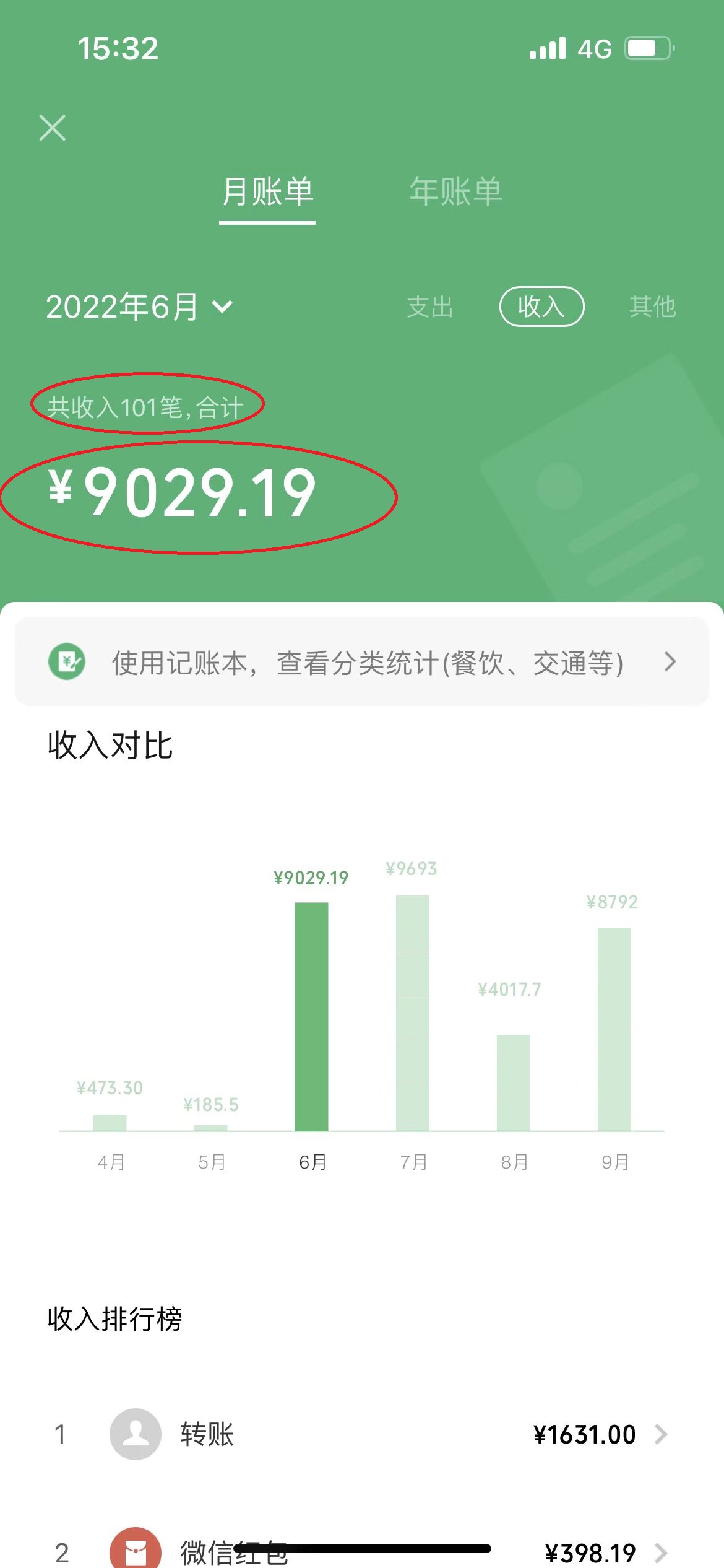 小白零成本复制粘贴项目网创吧-网创项目资源站-副业项目-创业项目-搞钱项目网创吧