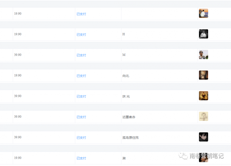 抖音全自动提款机项目：独家蓝海 无需剪辑 单号日赚100～500 (可批量矩阵)网创吧-网创项目资源站-副业项目-创业项目-搞钱项目网创吧
