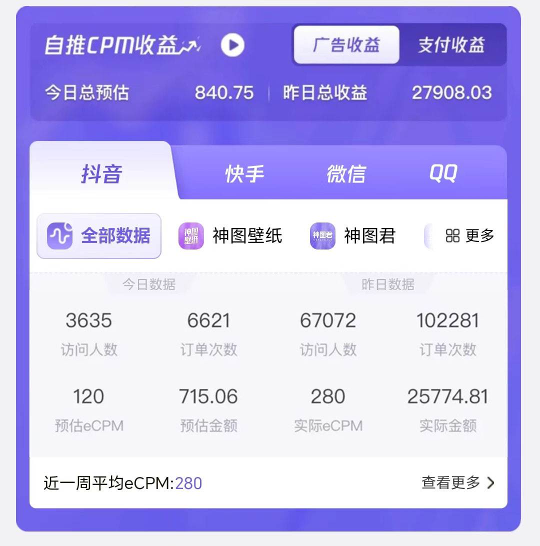 壁纸号暴力挖金，3天螺旋起号，小白也能月入1w+网创吧-网创项目资源站-副业项目-创业项目-搞钱项目网创吧