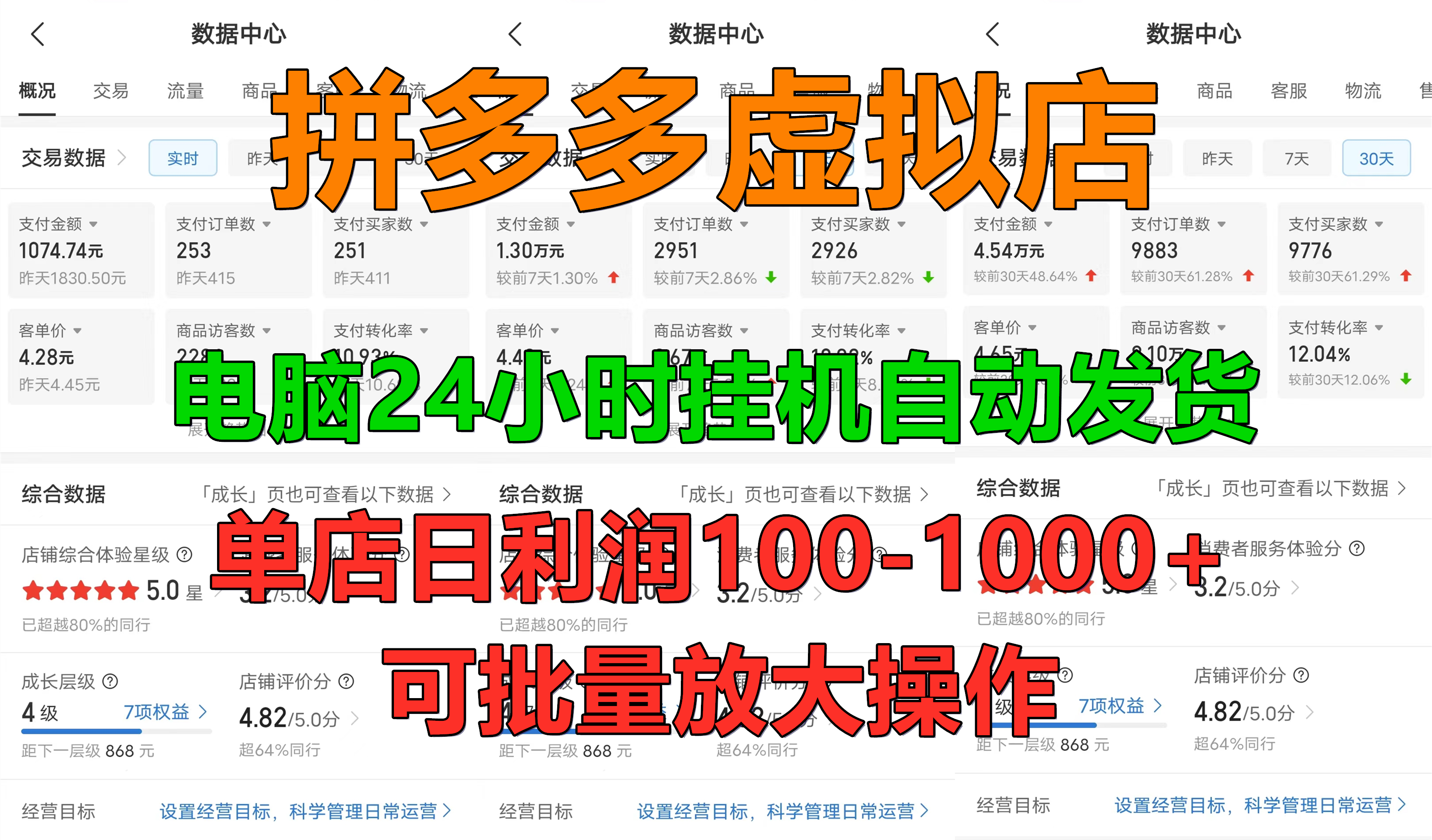 拼多多虚拟店,电脑挂机自动发货,单店日利润100-1000+,长久稳定新手首选项目,可批量放大操作网创吧-网创项目资源站-副业项目-创业项目-搞钱项目网创吧